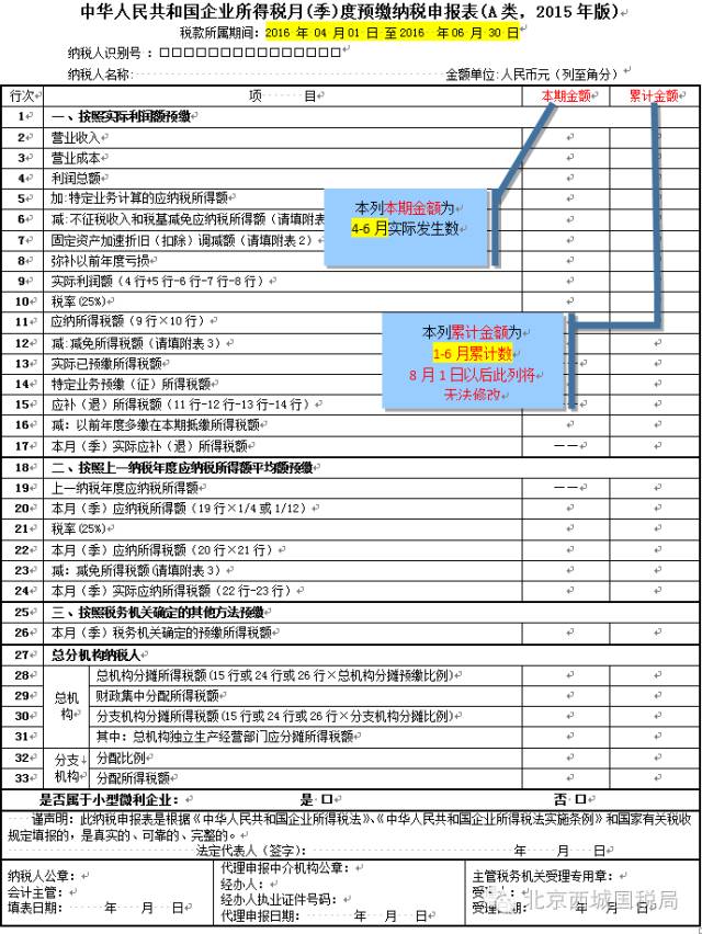 一定要看！7月企業(yè)所得稅申報重要提醒……