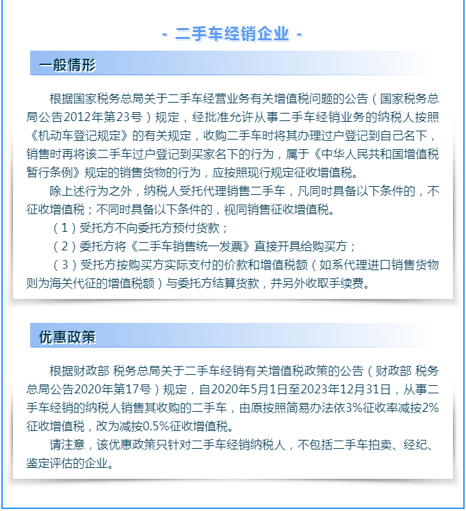 【漲知識】轉(zhuǎn)讓二手車涉及哪些增值稅問題？一起來了解下吧