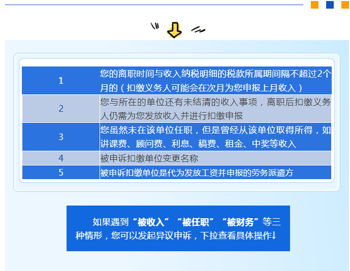 個稅匯算時發(fā)現(xiàn)有一筆收入和實際不符，該怎么辦？