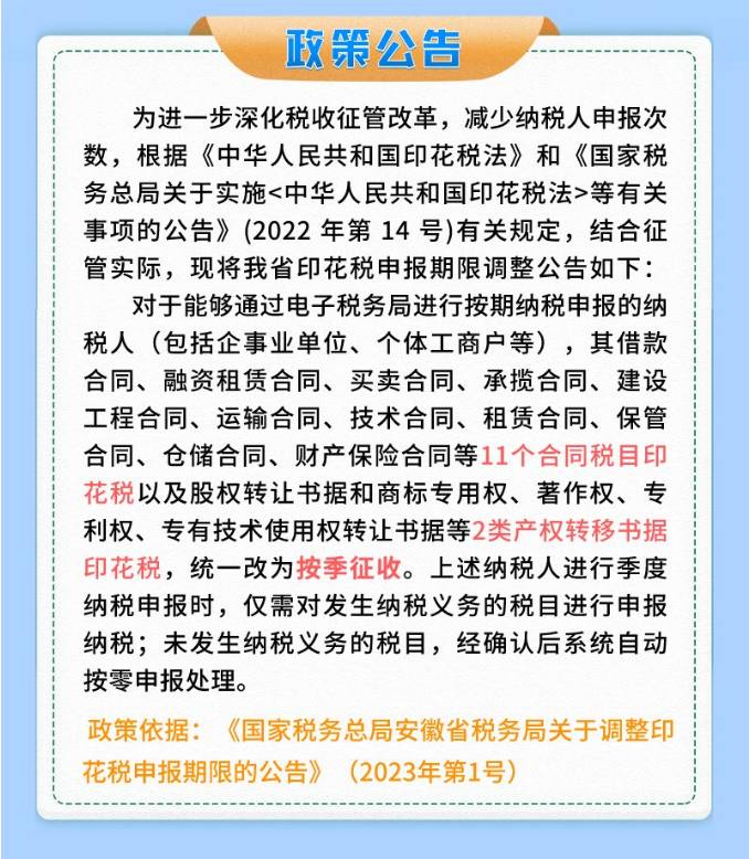 本月印花稅申報(bào)錯(cuò)誤？一圖教您如何更正